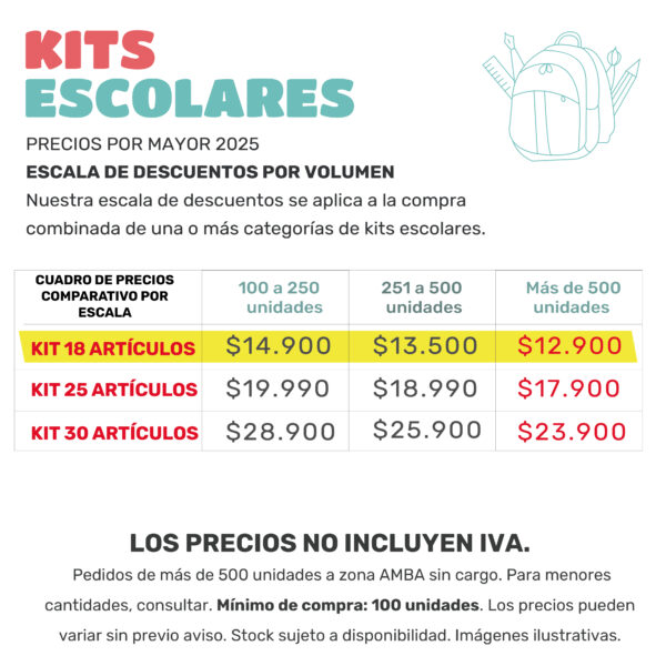 KIT ESENCIAL SECUNDARIO – 18 ARTÍCULOS